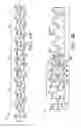 Fig. 05 - Sinuous spring for a furniture item