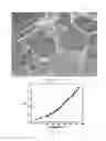 Fig. 05 - Thermoelectric materials synthesized by self-propagating high temperature synthesis process and methods thereof