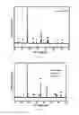 Fig. 23 - Thermoelectric materials synthesized by self-propagating high temperature synthesis process and methods thereof