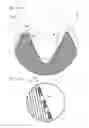 Fig. 10 - Gear grinding unit
