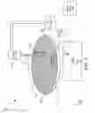 Fig. 02 - Ablation for feature recovery