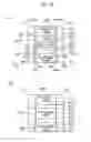 Fig. 34 - Laser processing method and laser processing program creation device