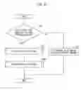 Fig. 45 - Laser processing method and laser processing program creation device