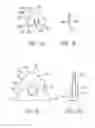 Fig. 02 - UNIVERSAL SCREWDRIVER