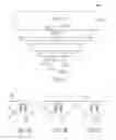Fig. 07 - UNIVERSAL SCREWDRIVER