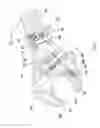Fig. 10 - ADJUSTABLE WRENCH