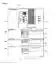 Fig. 06 - Cutting guide and method of installing exhaust tube