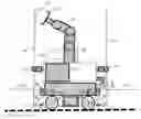 Fig. 01 - Mobile device for manipulating objects