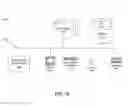 Fig. 10 - System and method for flexible human-machine collaboration