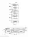 Fig. 06 - Method and system of forming a releasable support and method of pre-cure removal of a composite laminate