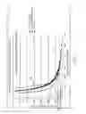 Fig. 05 - Reduced Size Runner for an Injection Mold System