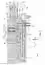 Fig. 03 - HOT CHANNEL SYSTEM