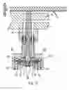 Fig. 17 - HOT CHANNEL SYSTEM