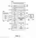 Fig. 03 - Print bureau interface for three-dimensional printing