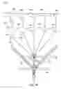 Fig. 20 - Method of customizing an article using a graphic transfer assembly