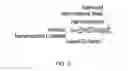 Fig. 03 - Joining via Slender Nanomaterials: Materials, Procedures and Applications Thereof