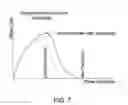 Fig. 08 - Joining via Slender Nanomaterials: Materials, Procedures and Applications Thereof