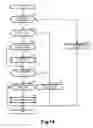 Fig. 15 - Liquid consuming apparatus