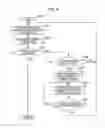 Fig. 10 - Printing apparatus