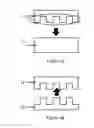 Fig. 02 - Embossing tool and methods of preparation