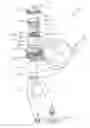 Fig. 01 - Swivel caster