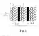 Fig. 04 - Pneumatic tire