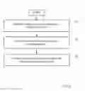 Fig. 05 - Method and system for determining a rotation angle of at least one wheel of a vehicle