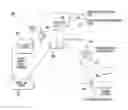 Fig. 01 - Anti-release trailer connection