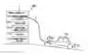 Fig. 01 - VEHICLE POWER DEVICE