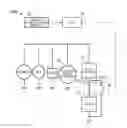 Fig. 01 - Electric power supply device