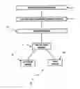 Fig. 01 - System and method for controlling adjustment of vehicle seats
