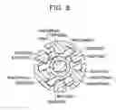 Fig. 09 - Motor-equipped gear box mounting structure