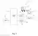 Fig. 02 - OPTIMIZING UWB SATELLITE ANTENNA IN-VEHICLE POSITIONING