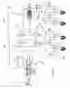 Fig. 16 - Hydraulic assembly for a vehicle brake system