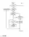 Fig. 06 - Methods and system for improving hybrid driveline operation