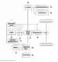 Fig. 01 - Control system of hybrid vehicle and method thereof