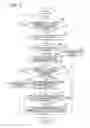 Fig. 05 - Regenerative control device for hybrid vehicle