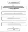 Fig. 01 - System and method for opening engine clutch of hybrid vehicle