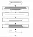 Fig. 05 - System and method for opening engine clutch of hybrid vehicle