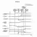 Fig. 03 - Engagement device and power transmission device