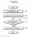 Fig. 19 - Transporter vehicle and transporter vehicle control method