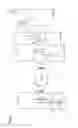 Fig. 04 - Method and system for post-collision manoeuvre planning and vehicle equipped with such system