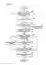 Fig. 05 - Regenerative control device for hybrid vehicle