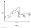 Fig. 04 - Quick mini-spare detection