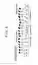 Fig. 04 - Moving body control device, moving body control method, and control program