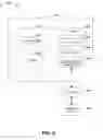 Fig. 07 - Privacy management