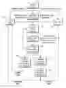 Fig. 01 - Fuel management system and method