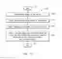 Fig. 15 - Fuel management system and method