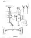 Fig. 02 - Electric power steering apparatus