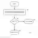 Fig. 09 - System and Method for Measuring Paddling Metrics